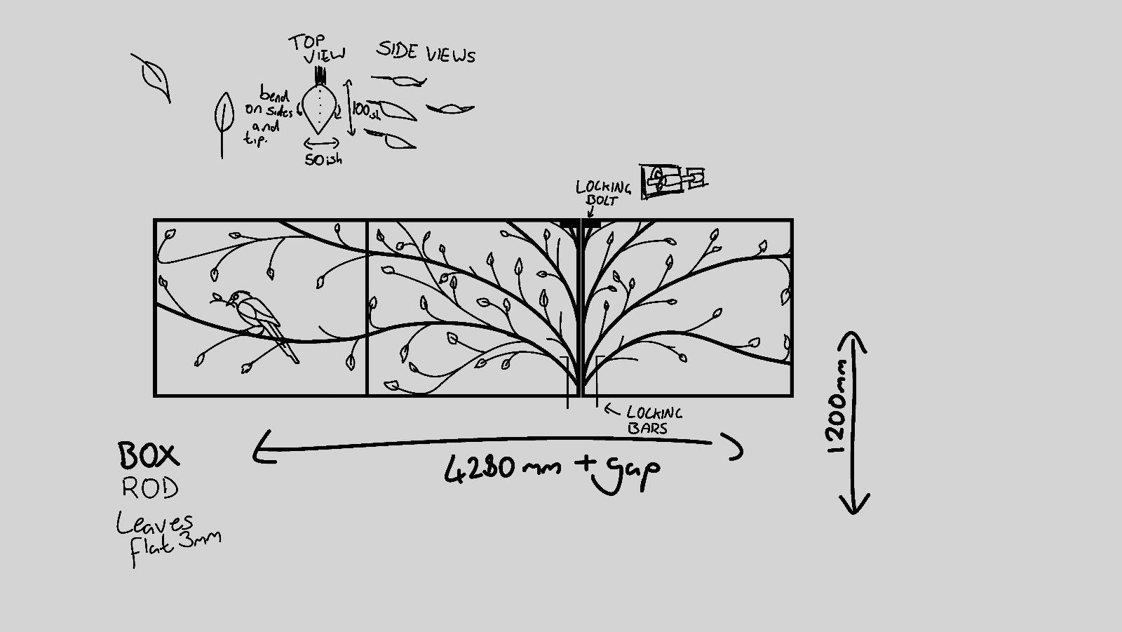 Birdsong Gateway — Finished design